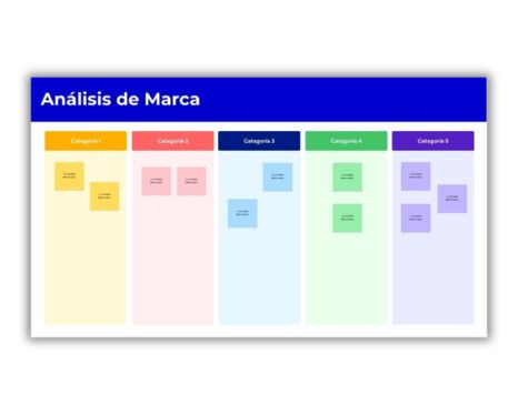 Estrategia y Posicionamiento de Marca